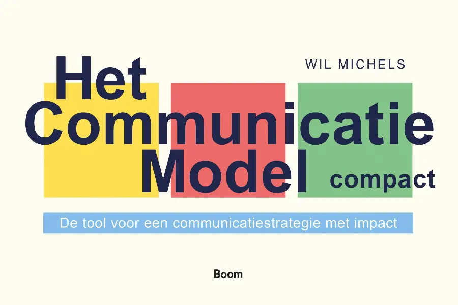 Het communicatie model compact