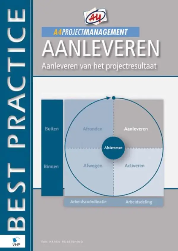 A4 Projectmanagement