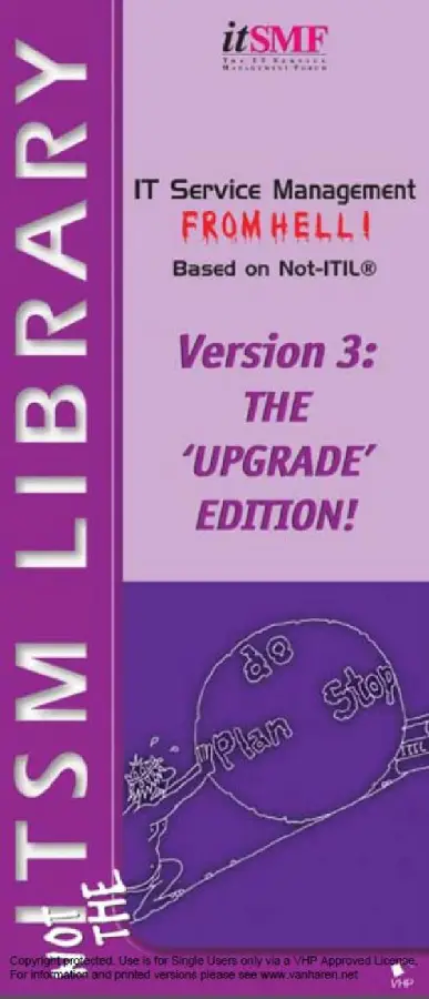 IT Service Management from Hell based on Not ITIL / 3