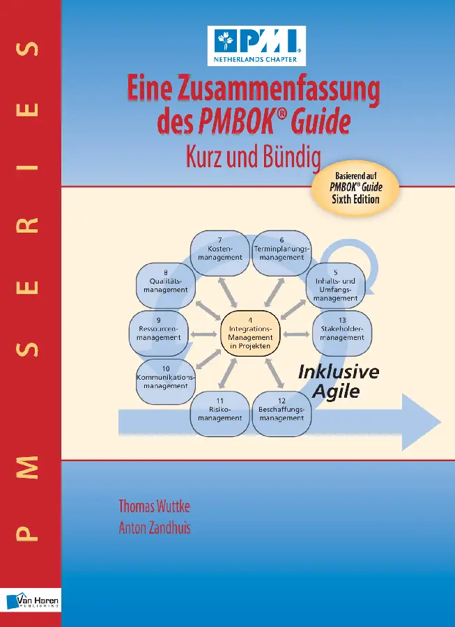 Eine Zusammenfassung des PMBOK® Guide - Kurz und bündig