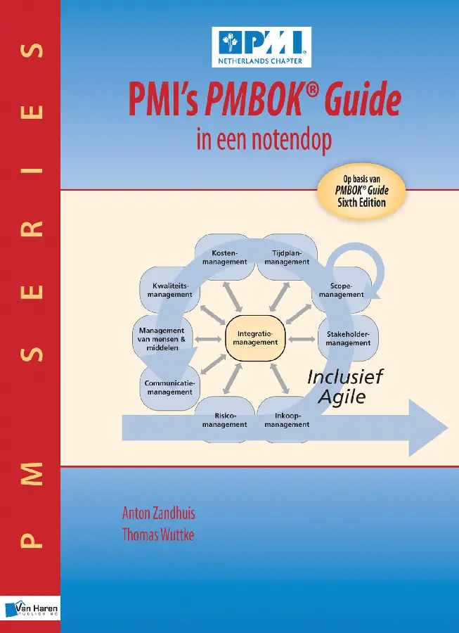 PMI's PMBOK® Guide in een notendop